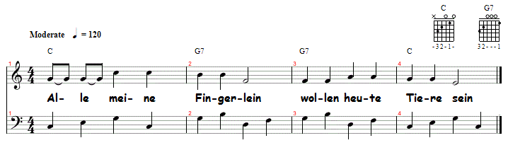 Alle Meine Fingerlein Wollen Einmal Tiere Sein Alle Meine Fingerlein Wollen Einmal Tiere Sein