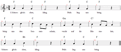 Blümelein, Schneeglöckchen kling, Noten