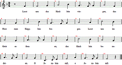 Christkindleins Wiegenlied, Noten