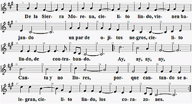 Cielito Lindo, Noten
