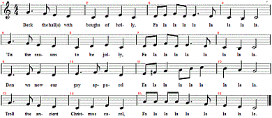 Deck the halls, Noten