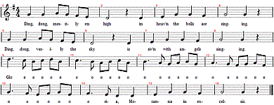 Ding Dong! Merrily on high, Noten