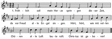 Fröhlich soll mein Herze springen, Noten