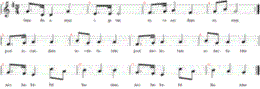Gaudeamus igitur, Noten