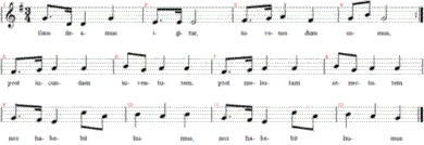 Gaudeamus igitur, Noten