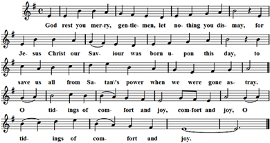 God rest you merry, gentlemen, Noten