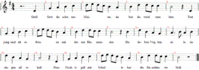 Grüß Gott, du schöner Maien, Noten