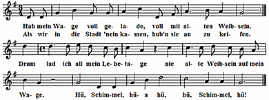 Hab mein Wage vollgelade, Noten