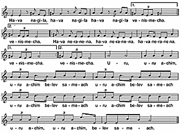 Hava nagila, Noten