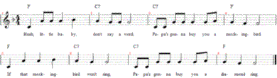 Hush, little baby, Noten