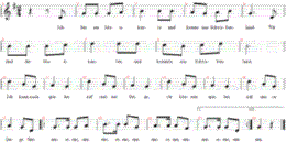 Ich bin ein Musikante, Noten