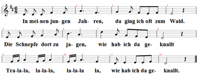 Jägers Klage, Noten