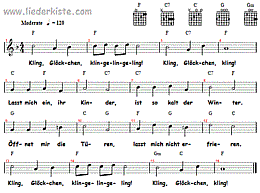 Kling Glöckchen kling, Noten