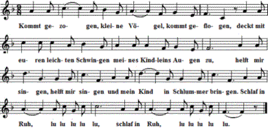 Kommt gezogen, kleine Vögel, Noten