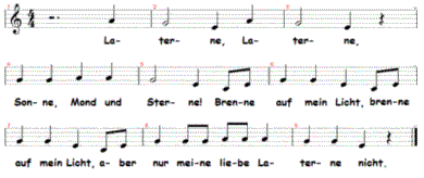 Laterne, Laterne, Sonne, Mond und Sterne, Noten