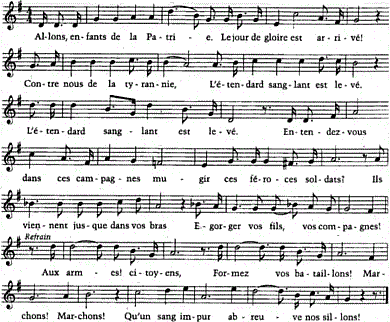 La Marseillaise, Noten