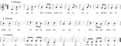 Miau, Miau, hörst du mich schreien, Noten