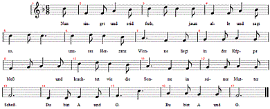 Nun singet und seid froh (In dulci jubilo), Noten