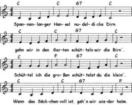 Spannenlanger Hansel, Noten