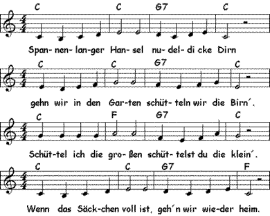 Spannenlanger Hansel, Noten