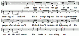 The Battle Hymn of the Republic, Noten