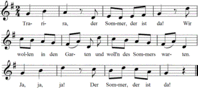 Trarira der Sommer der ist da, Noten