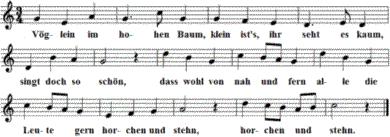 Vöglein im hohen Baum, Noten