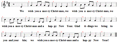 We wish you a merry christmas, Noten