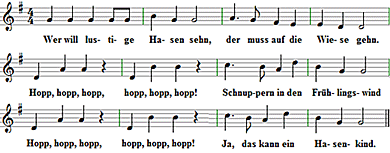 Wer will lustige Hasen sehn, Noten