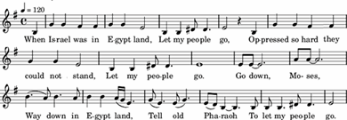 When Israel was in Egypt's land, Noten