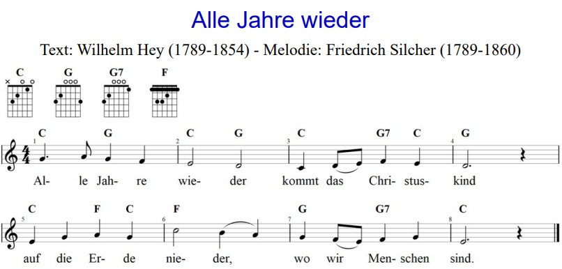 Alle Jahre wieder