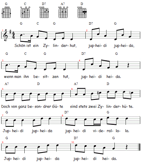 Schön ist ein Zylinderhut, Noten