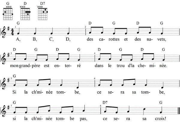 A, B, C, D, des carottes et des navets, Noten mit Liedtext und Gitarrenakkorden G-Dur
