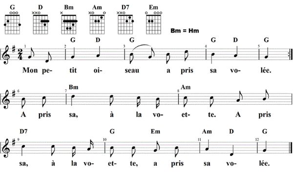À la volette, Noten mit Liedtext und Gitarrenakkorden G-Dur