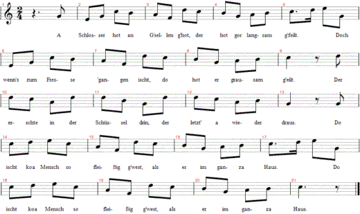 a-schlosser-hot, Noten