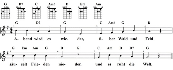 Abend wird es wieder, Noten mit Liedtext und Gitarrenakkorden (G)