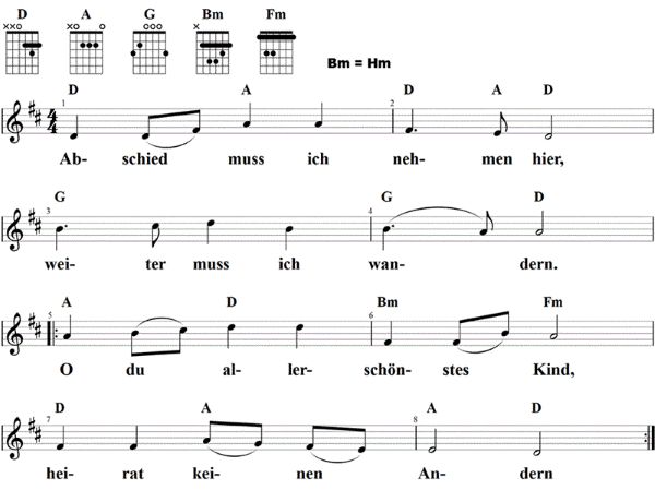 Abschied muss ich nehmen hier, Noten mit Liedtext und Gitarrenakkorden D-Dur