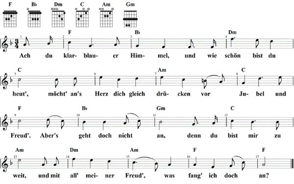 Ach du klarblauer Himmel, Noten mit Liedtext und Gitarrenakkorden F-Dur