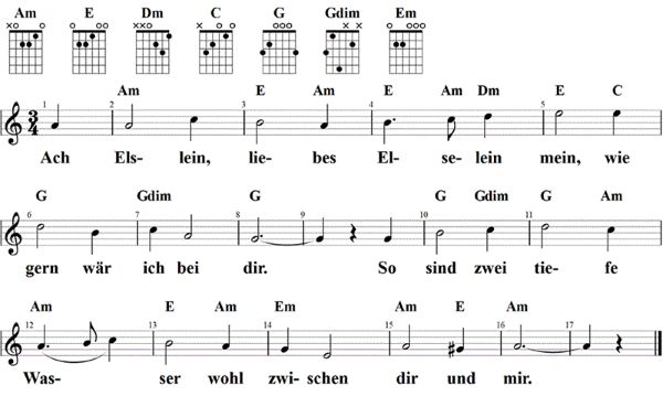 Ach Elslein, liebes Elselein mein, Noten mit Liedtext und Gitarrenakkorden A-Moll