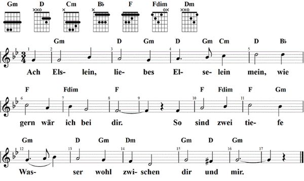 Ach Elslein, liebes Elselein mein, Noten mit Liedtext und Gitarrenakkorden G-Moll