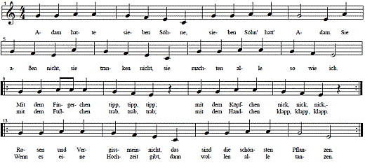 adam-hatte-sieben-soehne, Noten