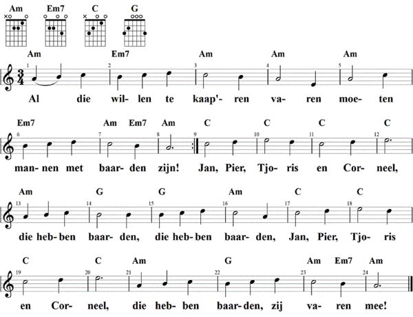 Al die willen te kaap'ren varen, Noten mit Liedtext und Gitarrenakkorden A-Moll