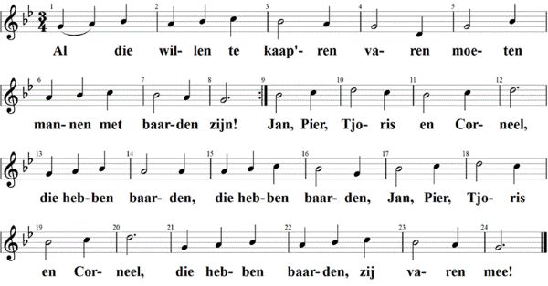 Al die willen te kaap'ren varen, Noten