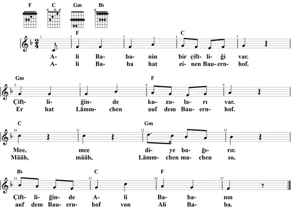Ali Babanın çiftliği, Noten und Gitarrenakkorde