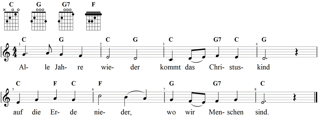 Alle Jahre wieder, Noten mit Liedtext und Gitarrenakkorden (C)