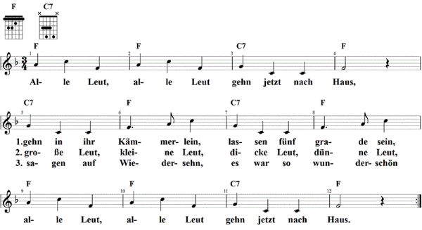 Alle Leut gehen jetzt nach Haus, Noten mit Liedtext und Gitarrenakkorden F-Dur