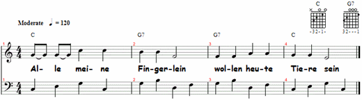 alle-meine-fingerlein, Noten