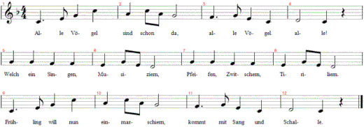 alle-voegel-sind-schon-da, Noten