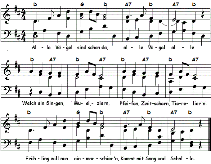 Alle Vögel sind schon da, Klaviernoten