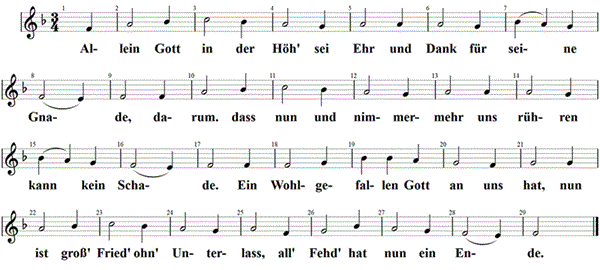 Allein Gott in der Höh sei Ehr, Noten